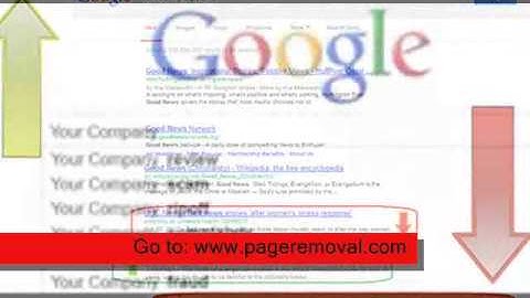 How to Remove Ripoff Report