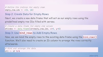 Elegant Ways to Add Empty Rows into a DataFrame in R