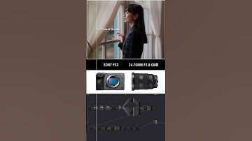 Color Graded a sony fx3 clip with PowerGrade, CineGradeX for DaVinic Resolve 20. Link in my profile.