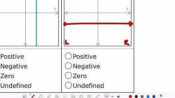ALEKS: Classifying slopes given graphs of lines