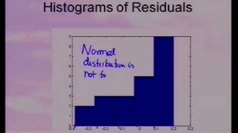 Chapter 06.05: Lesson: Adequacy of Regression Models: Check Four: Assumption of Random Errors