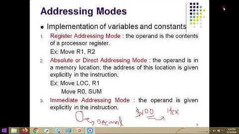 Module 2 Class3 Addressing Modes. #CO#VTU