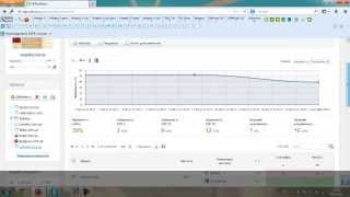 видео Программы и системы статистики для оценки посещаемости раскрутки сайтов