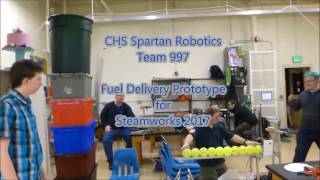 FRC Team 997 Spartan Robotics Shooter Prototype