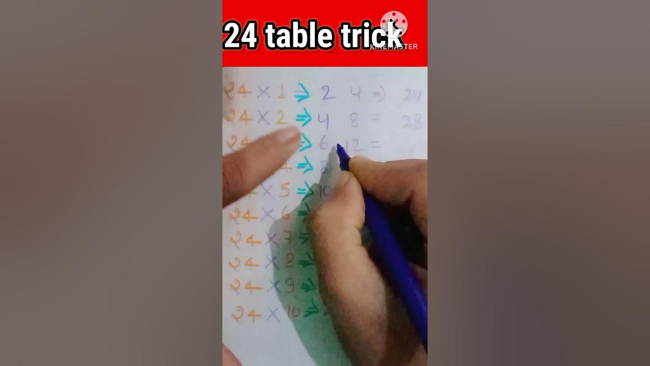 24 table trick table trick of 24 table of 24 ka table trick table 
