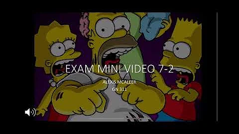 Exam mini video 7-2