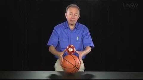 Physics, Mechanics.  Lesson 7.4 Problems involving collisions Part 1 of 4