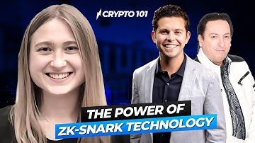 The Power of ZK-Snark Technology