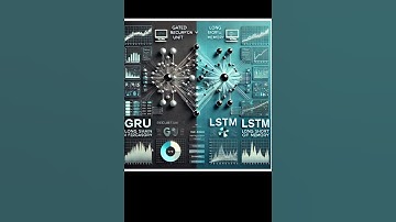 GRU vs LSTM Which is Better for Supply Chain Forecasting 🚀📊 AI Time Series Comparison