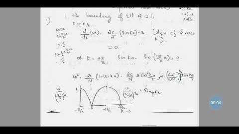 Lattice vibration -monoatomic part2