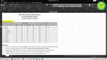 TUTORIAL MS. EXCEL KELAS 5 (PENILAIAN TENGAH SEMESTER)