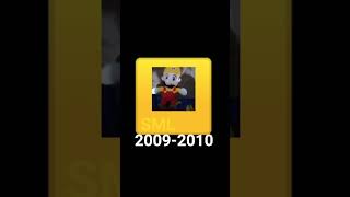 SML PFP logo history