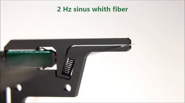 Piezoelectric Gripper – Grippy Series