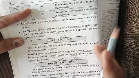 System software ! Elements is assembly language Programming