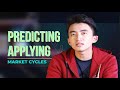 How to Predict and Apply Market Cycles. Day Trading