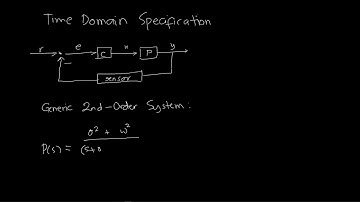2699 | Feedback and Control Systems | Time Domain Specifications