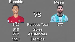 Cristiano Ronaldo Vs Lionel Messi  ¿Quién es Mejor?