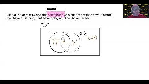 MATH 1332 2.4.2 – Another Example Involving Two Sets