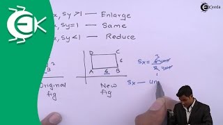 2D Transformation and Its Types - 2D Transformation - Computer Aided Design