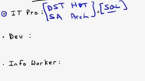 advance diploma in hardware and networking  mcitp certification