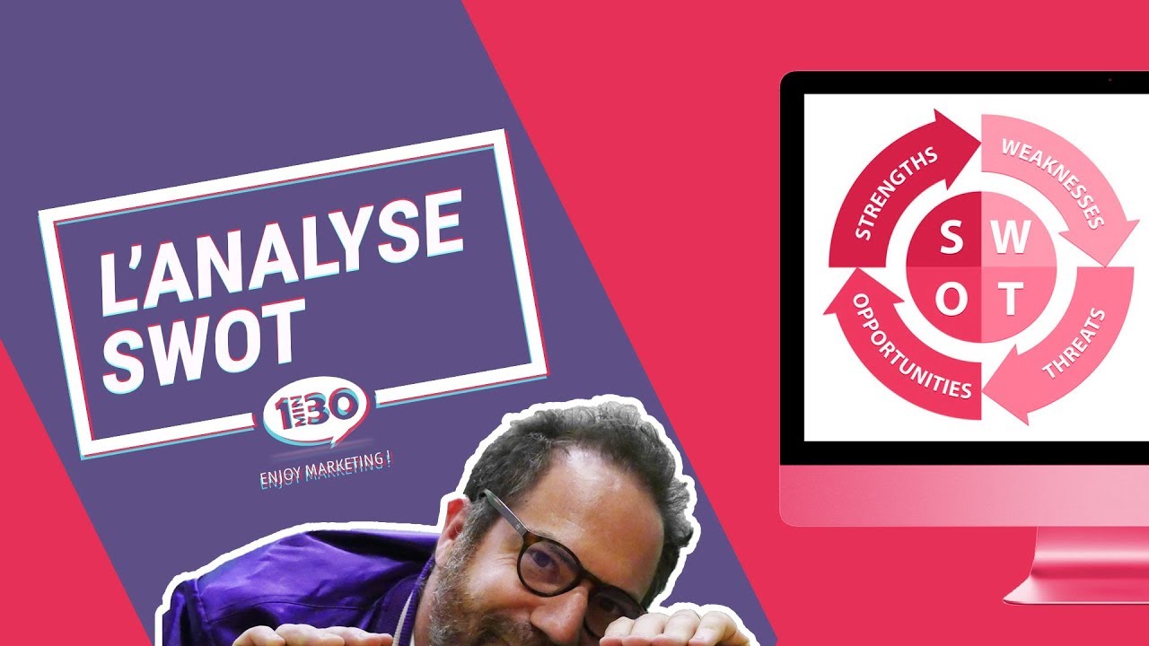 L'analyse SWOT expliquée par l'agence 1min30