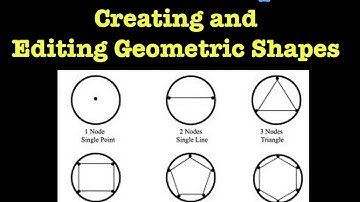 IDraw: Creating & Editing Shapes
