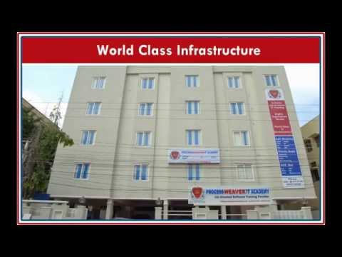 ProcessWeaver IT Academy Others(1) ProcessWeaver IT Academy Others(1)