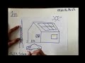 Le circuit du courant photovoltaïque