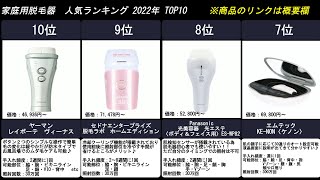 2022年【買うならこれ】家庭用脱毛器　人気ランキング　TOP１０