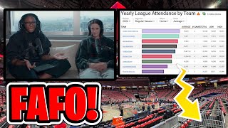 🚨Caitlin Clark Going VIRAL For Saying THIS About RAVEN JOHNSON & FEVER ATTENDANCE DRASTICALLY DROPS