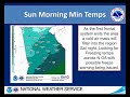 Weekly Weather Briefing for Thu April 5th 2018