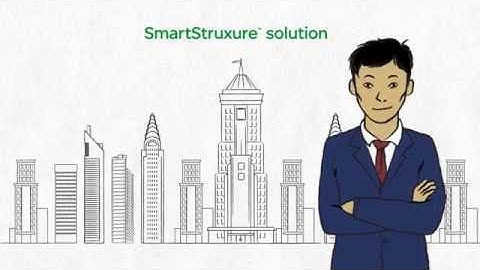 SmartStruxure and SmartStruxure Lite Solution