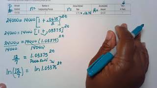 College Algebra: Solving Word Problems using Logarithms