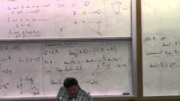 Category theory foundations 1.2 — Steve Awodey
