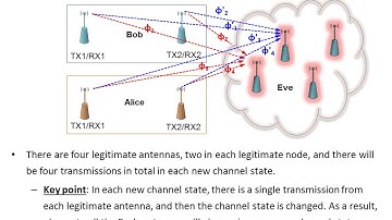 A Practical Method to Achieve Perfect Secrecy