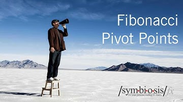 Fibonacci Pivot Points (Support and Resistance) Alerts         (FOREX)
