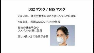 第二章）マスクの選択 自分の健康を守るためのマスクの基礎知識 PM2.5