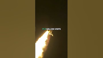 This Simple Calculator Website Makes $25k/month