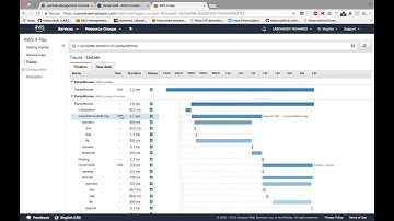 Instrumenting Lambda Functions with AWS X-Ray