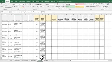 ISO 9001 Document Control Toolkit