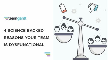 4 Science Backed Reasons Your Team is Dysfunctional