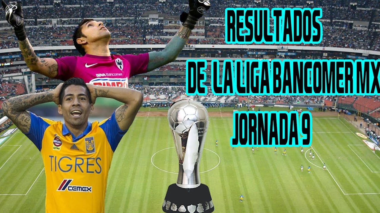 Resultados de La Liga MX Jornada 9Tablas2015 YouTube