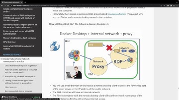 Everything you must know about Docker networks and the network namespace