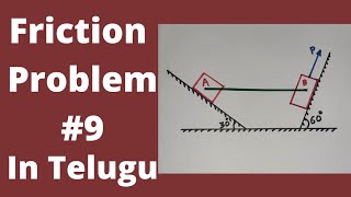 Friction Problem 9 - Engineering Mechanics