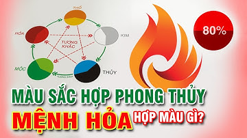 Mệnh Hỏa hợp màu gì | Mệnh Hỏa Kỵ màu gì | Màu sắc phong thủy | Trong thiết kế và cuộc sống