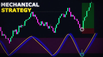 The Only Stochastic RSI Strategy You