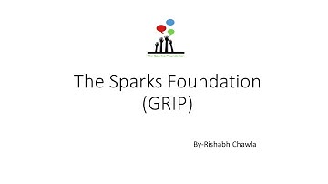 Task1-Predicting percentage scores using supervised ML