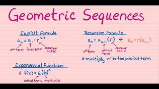 Geometric Sequence