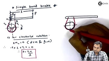 Concept of Simple and Differential Band Brake - Brakes and  Dynamometers - Theory of Machine