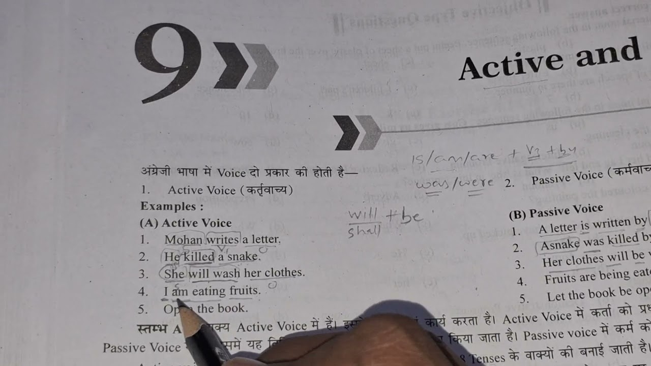 ACTIVE PASSIVE FULL CHAPTER EXPLANATION WITH RULES AND BOOK FILLING EXERCISES